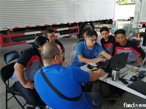 十二時辰之走出去——中國重汽技術(shù)服務(wù)揚(yáng)帆出海