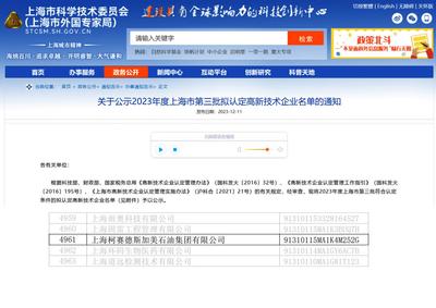 柯賽德斯加美石油集團(tuán)獲評高新技術(shù)企業(yè)，技術(shù)創(chuàng)新引領(lǐng)上海技術(shù)服務(wù)新篇章