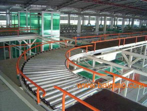 電動(dòng)滾筒稱 上海在線缺包檢測(cè)秤的領(lǐng)先生產(chǎn)廠家，限時(shí)優(yōu)惠買就送